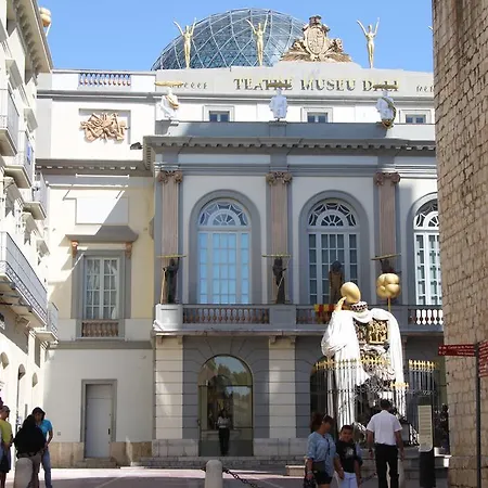 Centre Figueres * Figueras